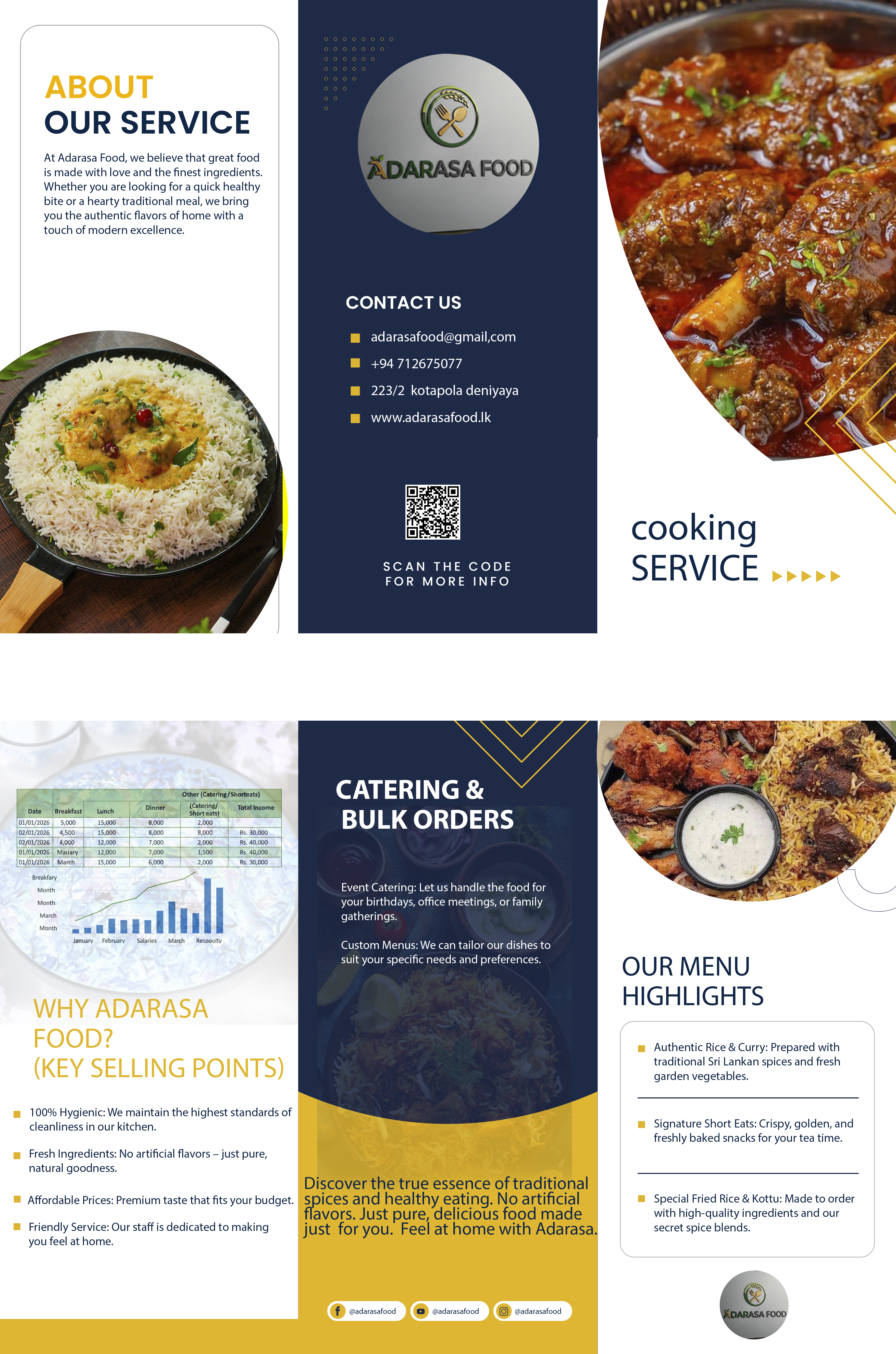 Leaflet Design